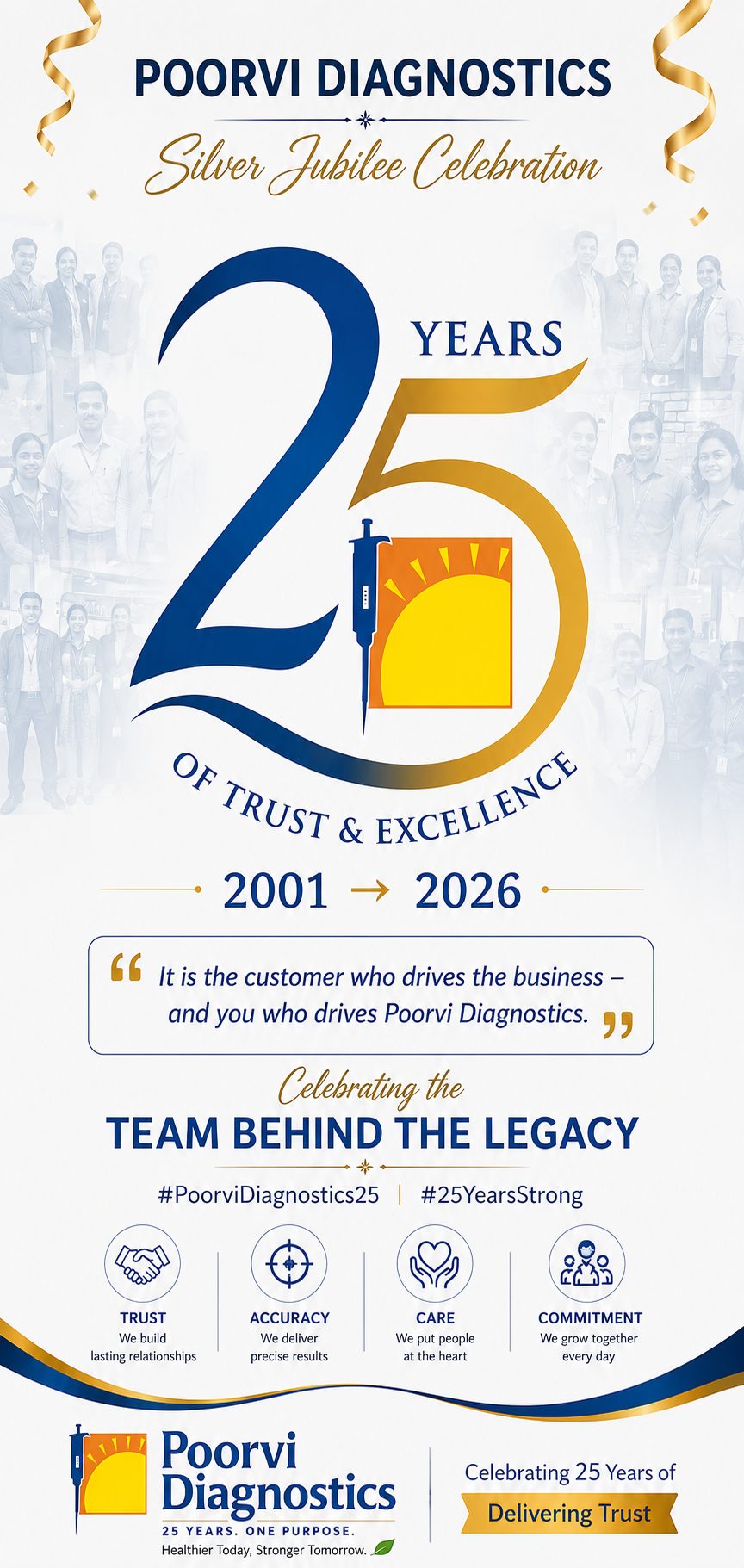 Poorvi Diagnostics Silver Jubilee banner: 25 years of trust and excellence, 2001 to 2026, celebrating the team behind the legacy
